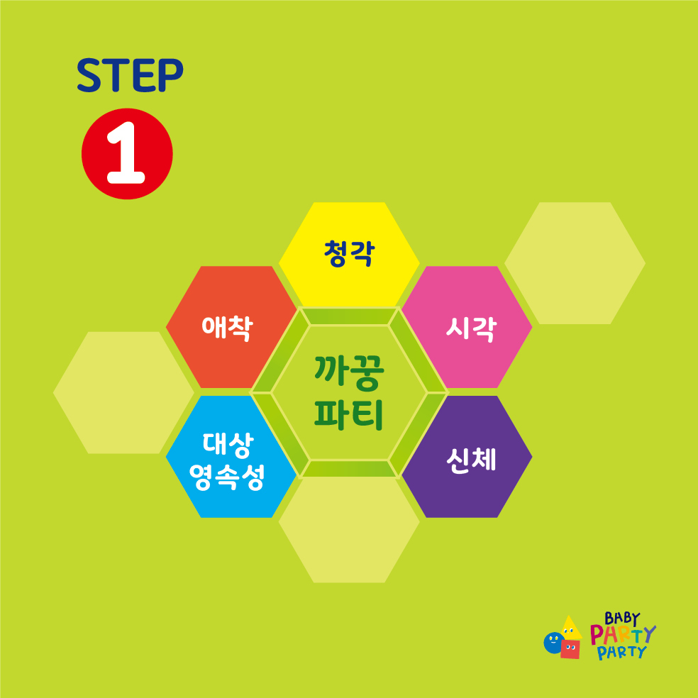 STEP 1 까꿍파티 - 청각, 시각, 신체, 애착, 대상 영속성