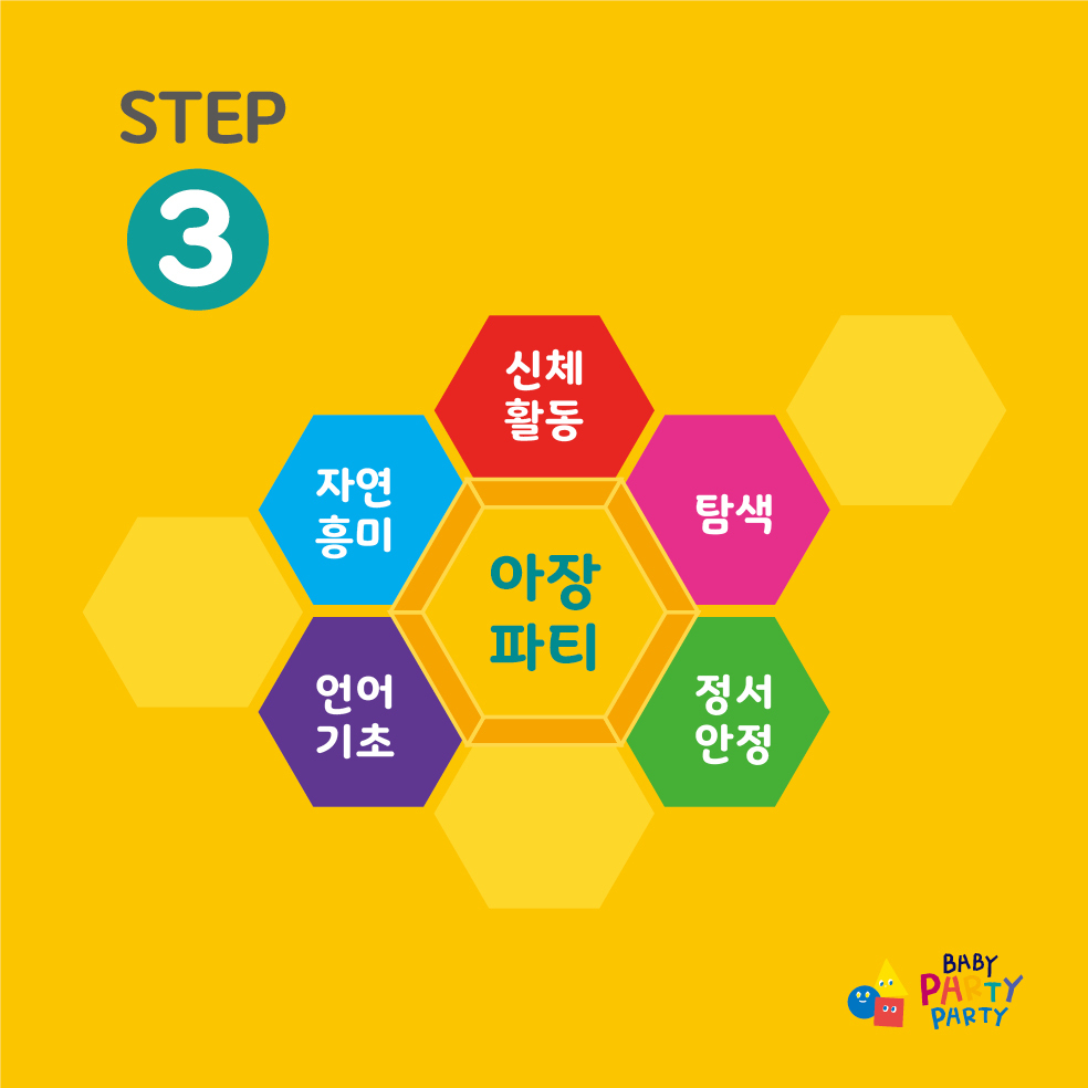 STEP 3 아장파티 - 언어기초, 자연흥미, 신체활동, 탐색, 정서안정