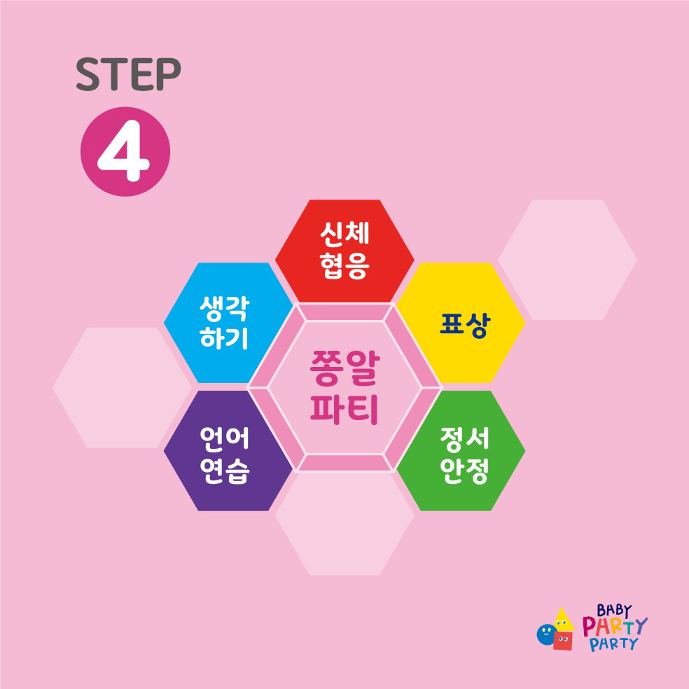 STEP 4 쫑알파티 - 언어 학습, 생각하기, 신체 협응, 표상, 정서 안정