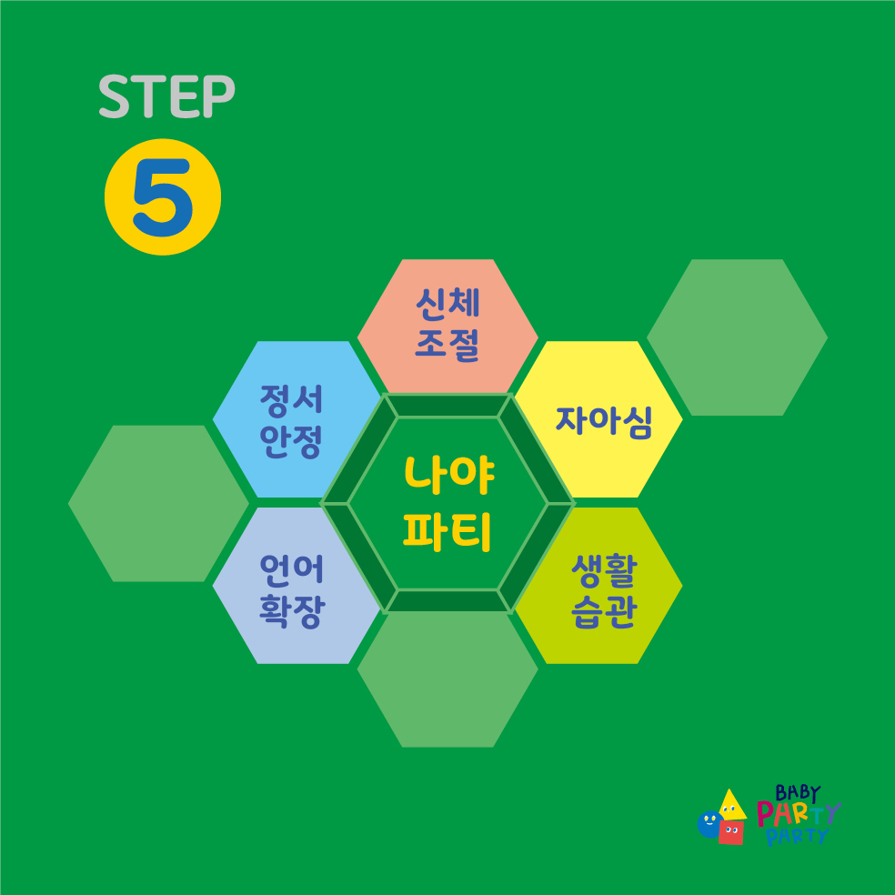 STEP 5 나야파티 - 언어확장, 정서안정, 신체조절, 자아심, 생활습관