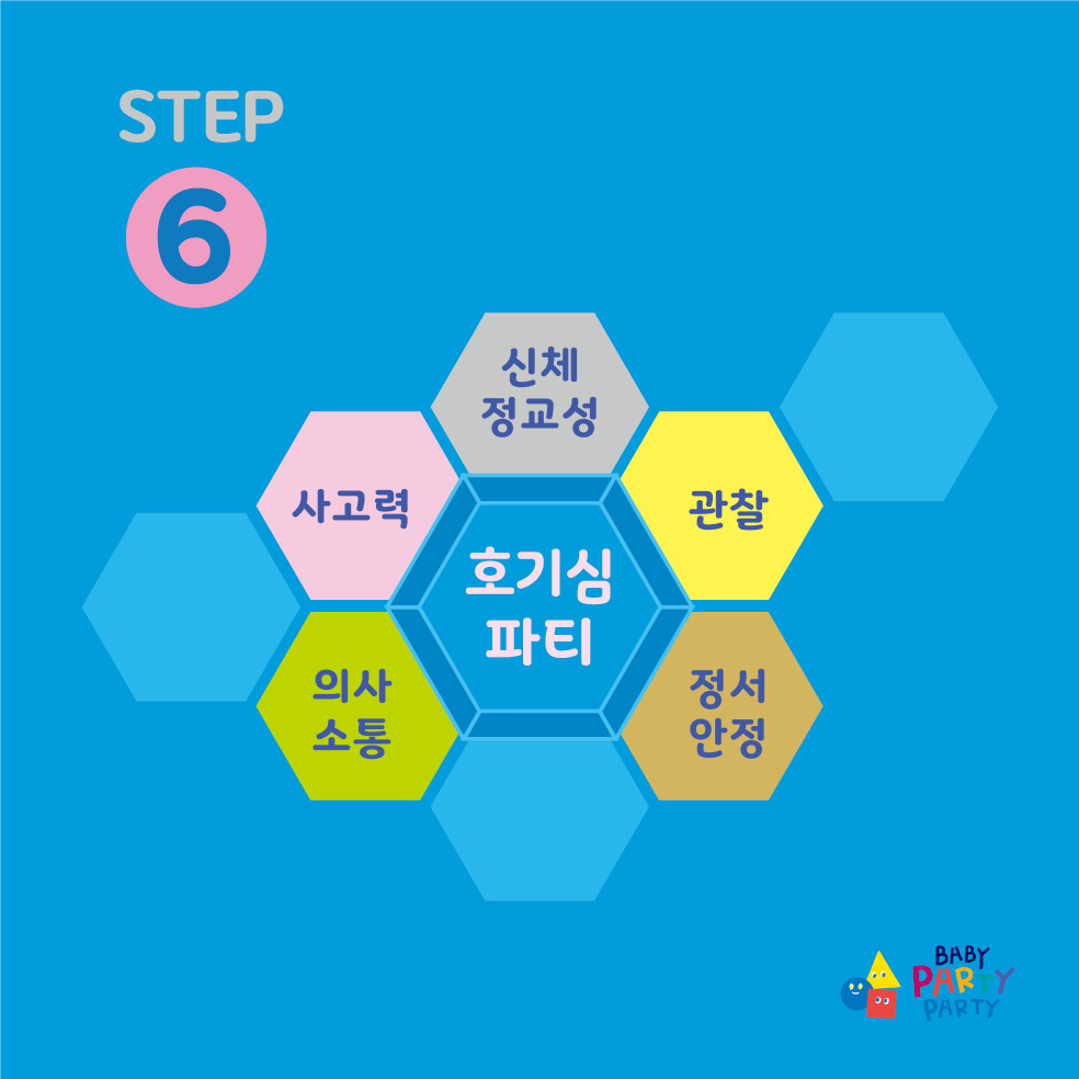 호기심 파티 - 의사소통, 사고력, 신체 정교성, 관찰, 정서안정